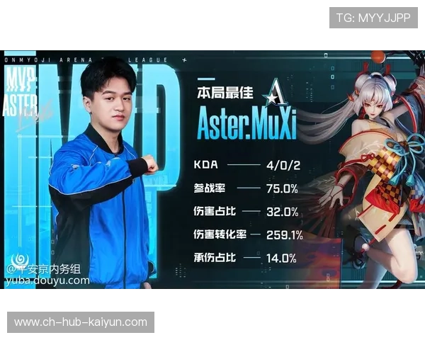 Aster阵容深度不断增强，aster队伍